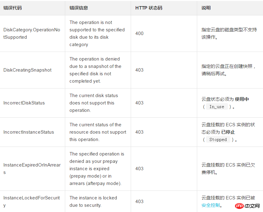 1537510150279597.png 微信截圖_20180921140831.png
