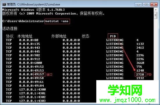 win7怎么查看端口占用情況?win7查看端口占用情況的方法 win7怎么查看端口占用情況?win7查看端口占用情況的方法