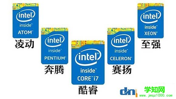 裝機防坑:教你看明白cpu后邊數字及字母的意思