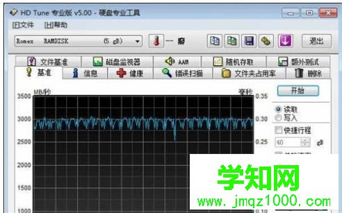 電腦使用哪個磁盤修復工具好|電腦如何選擇磁盤修復工具
