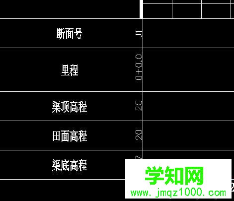 顯示字體 顯示字體
