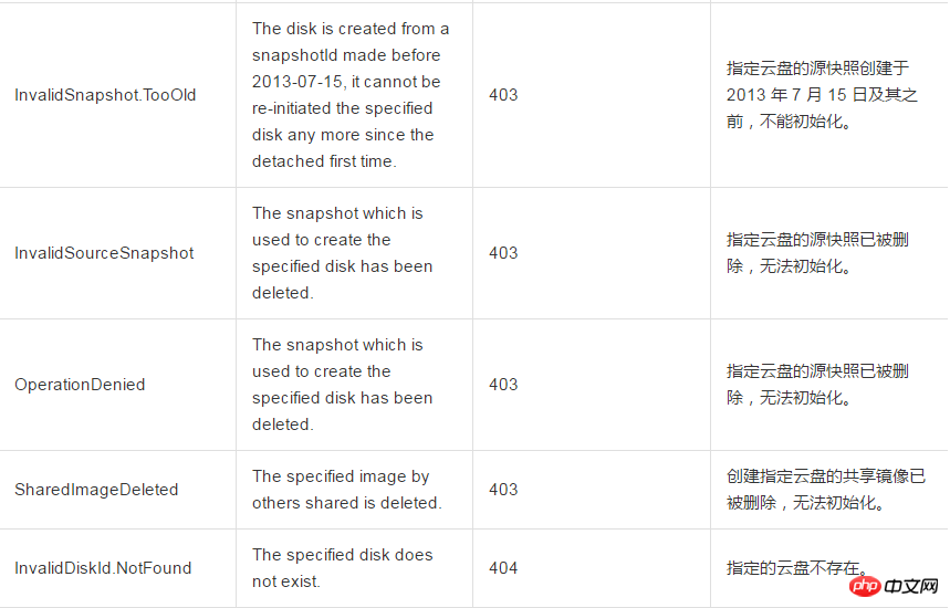 1537510160793773.png 微信截圖_20180921140840.png