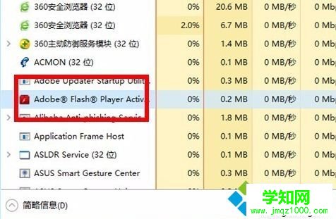 電腦安裝會聲會影卡在Please wait while configure Flash Player如何解決3 電腦安裝會聲會影卡在Please wait while configure Flash Player如何解決3