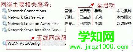 開啟網絡連接相關服務