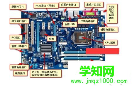 查看內(nèi)存條