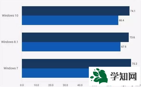 殺手5：赦免（Hitman Absolution）