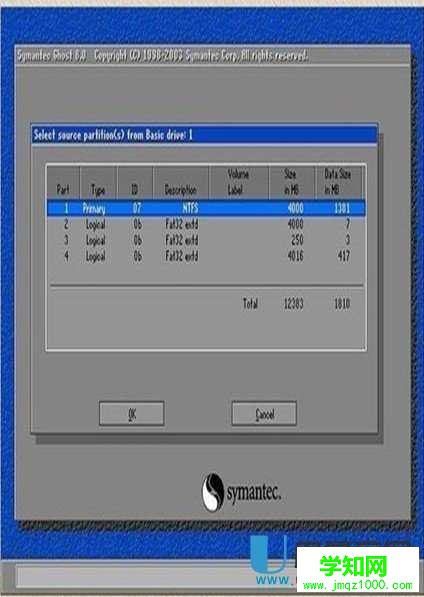 手把手教你用GHOST備份還原安裝電腦系統(tǒng)詳細(xì)圖文教程