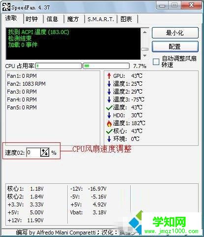 CPU風扇Fan2進行調速 CPU風扇Fan2進行調速