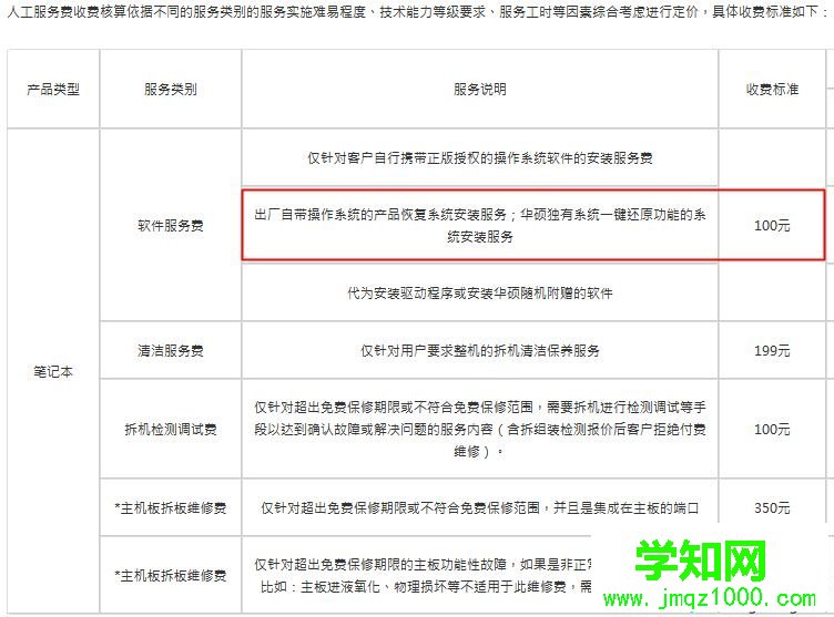 修電腦重裝系統要多少錢 修電腦裝系統一般多少錢