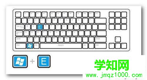 win7系統的快捷鍵有哪些 win7系統的快捷鍵有哪些