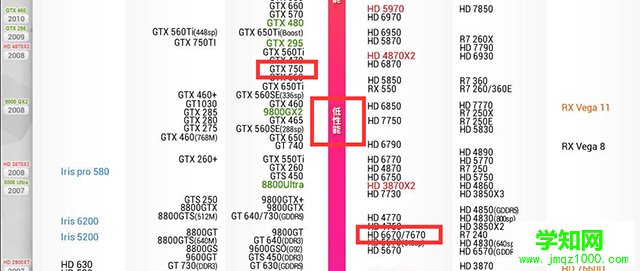 洋垃圾電腦主機專坑電腦小白 曝光電商DIY電腦整機驚人內幕!