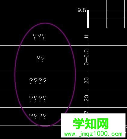 出現亂碼 出現亂碼