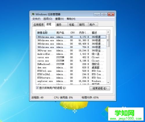 電腦開機桌面什么都沒有的原因及解決方法 電腦開機桌面什么都沒有的原因及解決方法