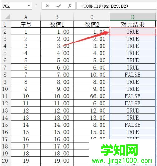 內(nèi)容為ture 內(nèi)容為ture
