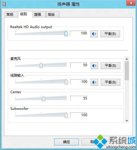 進入[級別]選項卡