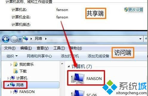 win7怎么在局域網共享文件夾