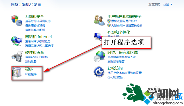 win7系統如何使用telnet命令 win7系統如何使用telnet命令