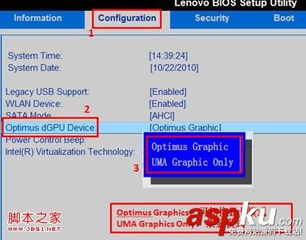 在BIOS Setup里面設置雙顯卡機型的雙顯卡模式常見方式介紹 雙顯卡,BIOS,雙顯卡模式