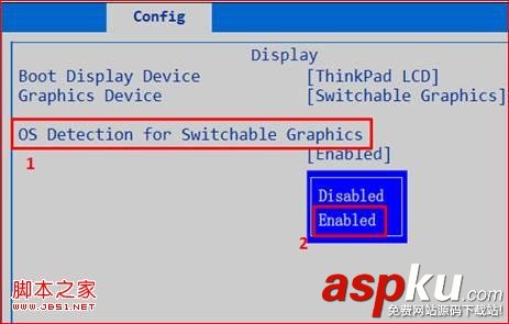 在BIOS Setup里面設置雙顯卡機型的雙顯卡模式常見方式介紹 雙顯卡,BIOS,雙顯卡模式