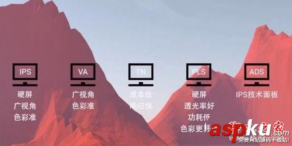 如何選購液晶顯示器?電腦顯示器選購小技巧圖解 液晶顯示器,組裝電腦,顯示器