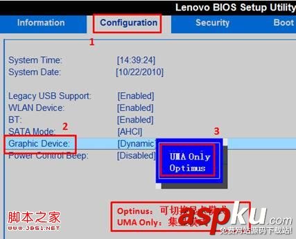 在BIOS Setup里面設置雙顯卡機型的雙顯卡模式常見方式介紹 雙顯卡,BIOS,雙顯卡模式