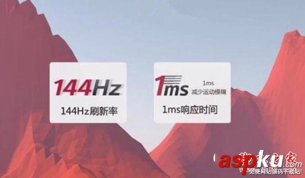 如何選購液晶顯示器?電腦顯示器選購小技巧圖解 液晶顯示器,組裝電腦,顯示器