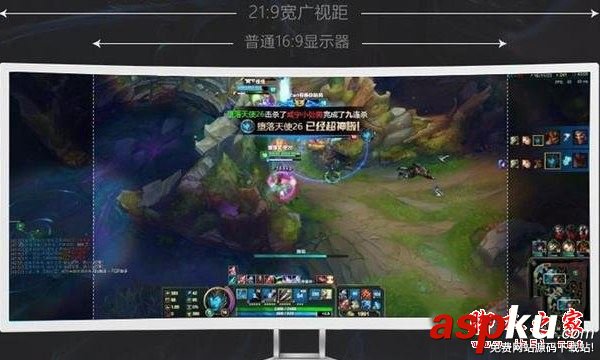 如何選購液晶顯示器?電腦顯示器選購小技巧圖解 液晶顯示器,組裝電腦,顯示器