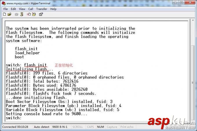 cisco思科交換機恢復出廠設置的方法 cisco 思科交換機清除配置的方法 cisco交換機恢復出廠,思科cisco,思科交換機清除配置