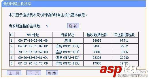 無線路由器怎么查看流量大不大? 路由器,流量