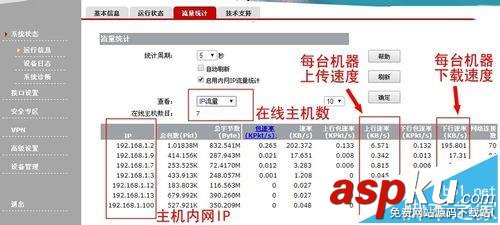 華為H3C交換機怎么限速? h3c交換機限制網速的教程 華為H3C,交換機