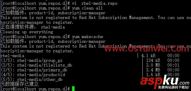 RHEL 7.0系統安裝配置圖解教程 RHEL,系統安裝