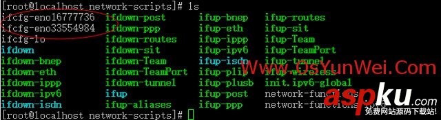 RHEL 7.0系統安裝配置圖解教程 RHEL,系統安裝