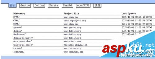 如何安裝win10和ubuntu14雙系統 圖文詳解win10和ubuntu14雙系統安裝過程 win10,ubuntu14,雙系統,系統安裝