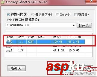 怎么用OneKey Ghost安裝系統 onekey ghost安裝win7詳細圖文步驟 onekeyghost,一鍵ghost,安裝系統