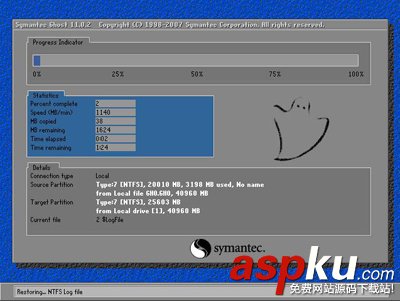 windows7旗艦版系統怎么重裝?極易一鍵系統重裝教程 windows7,系統重裝