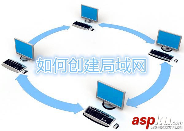 如何創(chuàng)建局域網(wǎng) 創(chuàng)建臨時局域網(wǎng)設(shè)置圖文教程 局域網(wǎng),創(chuàng)建局域網(wǎng)