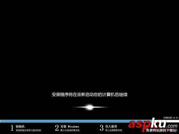用U盤在win8PE下安裝win7系統(附Ghost Win7鏡像下載) U盤,win8PE,安裝win7