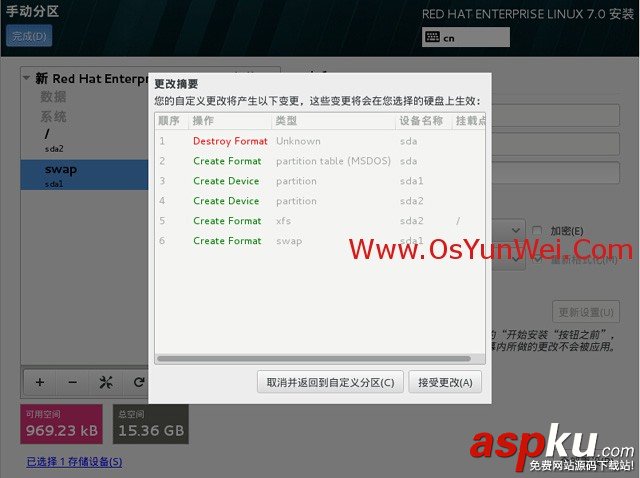 RHEL 7.0系統安裝配置圖解教程 RHEL,系統安裝