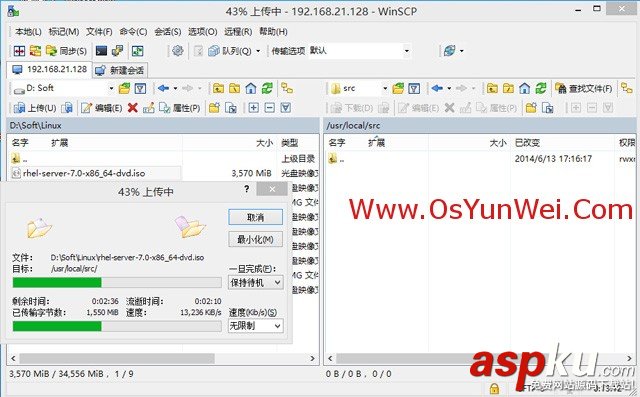 RHEL 7.0系統安裝配置圖解教程 RHEL,系統安裝