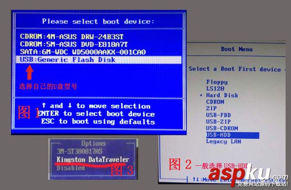 用U盤在win8PE下安裝win7系統(附Ghost Win7鏡像下載) U盤,win8PE,安裝win7