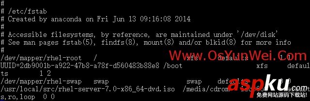 RHEL 7.0系統安裝配置圖解教程 RHEL,系統安裝