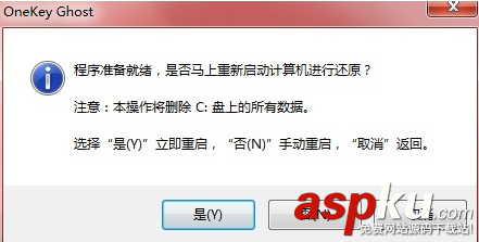 怎么用OneKey Ghost安裝系統 onekey ghost安裝win7詳細圖文步驟 onekeyghost,一鍵ghost,安裝系統