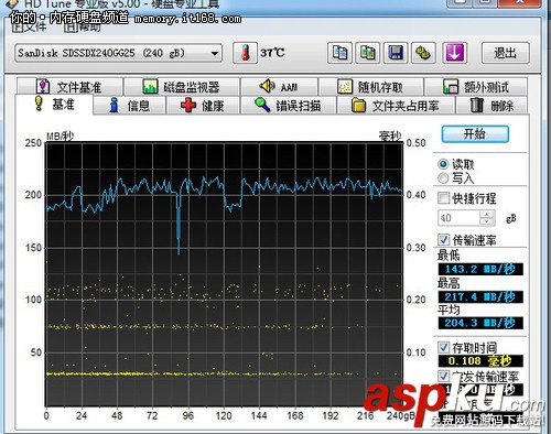 sata2和sata3的接口區(qū)別評測圖文詳解 sata2,sata3,接口,評測