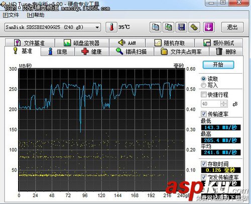 sata2和sata3的接口區(qū)別評測圖文詳解 sata2,sata3,接口,評測