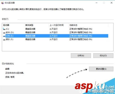 電腦硬盤,讀寫速度