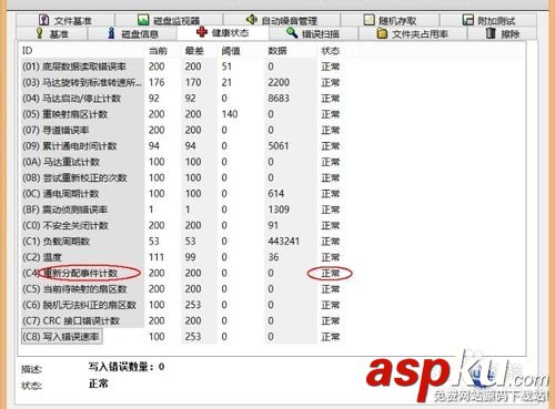 檢測硬盤時重新分配事件計數出現警告該怎么辦? 硬盤,HDTune,CheckDiskGUI