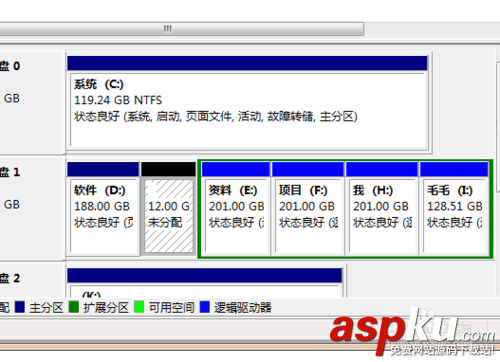 解決安裝固態硬盤重裝系統后,找不到機械硬盤的辦法 固態硬盤,機械硬盤