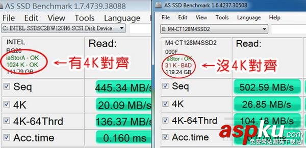 固態硬盤日常應該怎樣正確地維護?SSD錯誤及正確用法介紹 固態硬盤,SSD