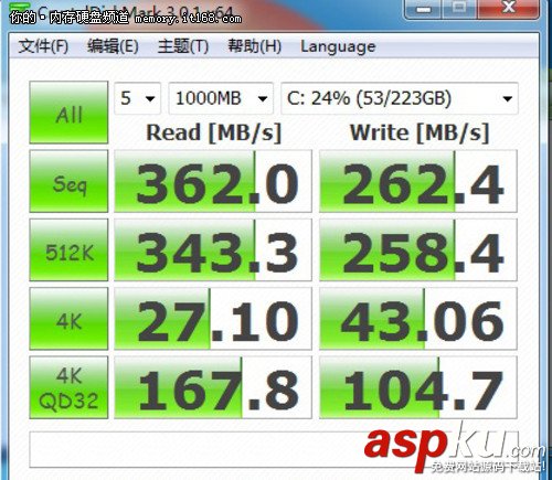 sata2和sata3的接口區(qū)別評測圖文詳解 sata2,sata3,接口,評測