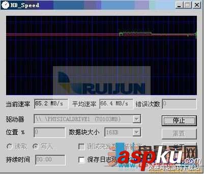 服務(wù)器sas硬盤檢測工具及各種測試方法(測通電次數(shù)) sas硬盤,硬盤檢測工具